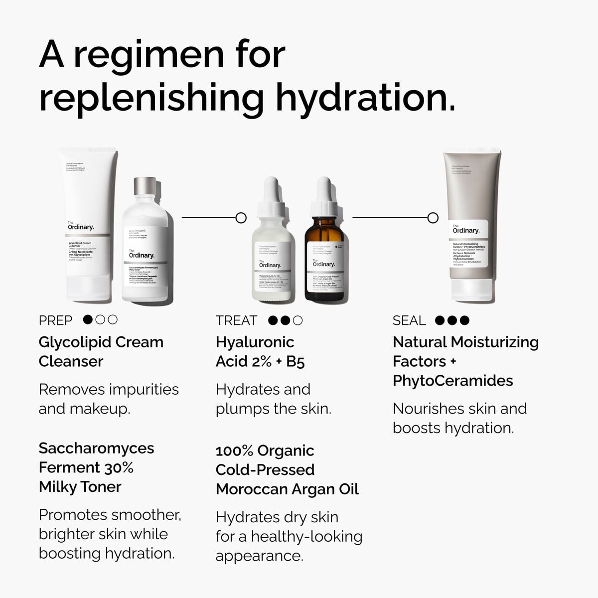 100-organic-cold-pressed-moroccan-argan-oil-o1 FY25-D41247-ORD-Web-PDP-100-Argan-Oil-1x1-EN-5.jpg