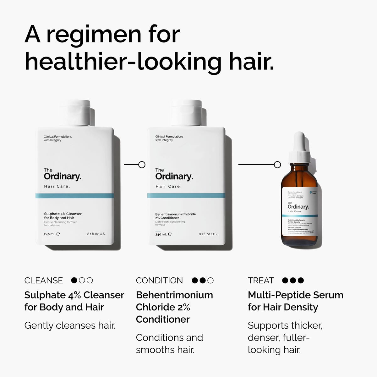 sulphate-4-cleanser-for-body-and-hair-j4 FY25-D41247-ORD-Web-PDP-Sul-Clnsr-1x1-EN-5.jpg