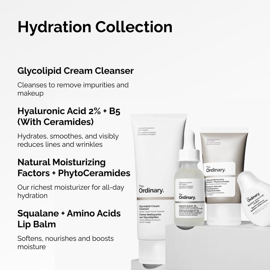 the-hydration-collection-q3 ORD-Hydration-Benefits-Graphic.jpg