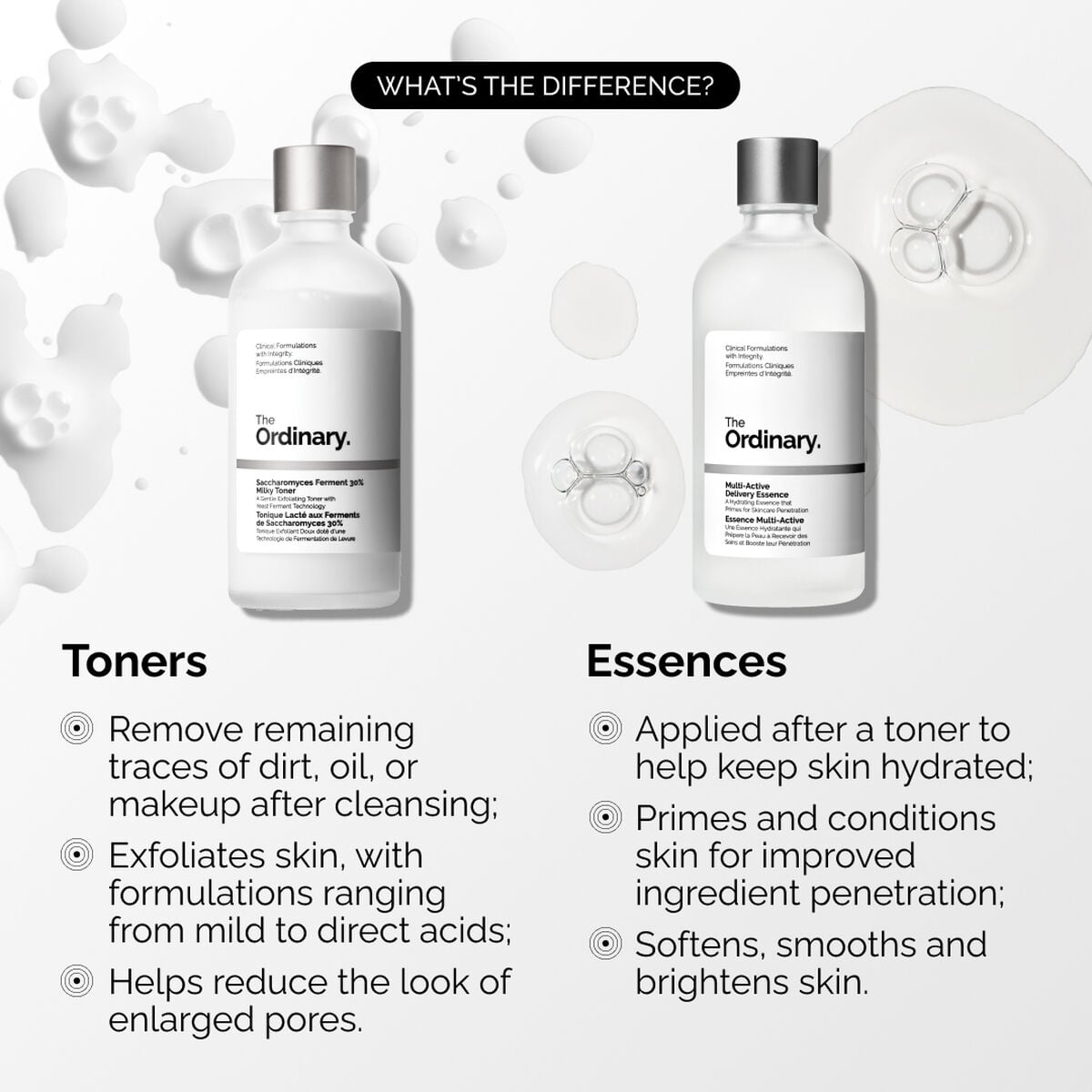 multi-active-delivery-essence-j9 ORD-MADE-Essence-vs-Toner-Infographic.jpg