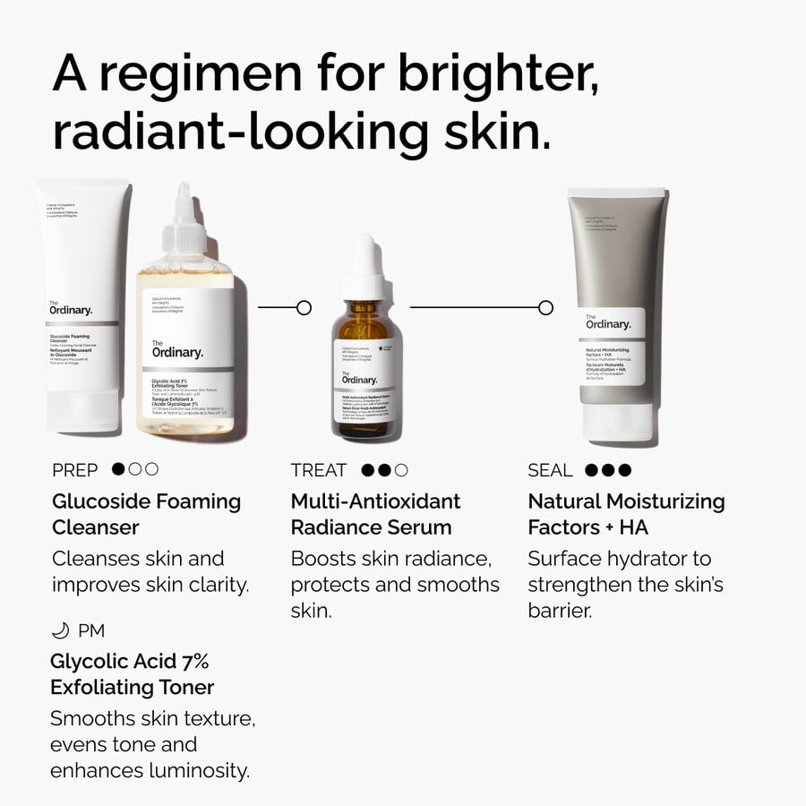 multi-antioxidant-radiance-serum-q1 ORD-MARS-regimen-graphic.jpg