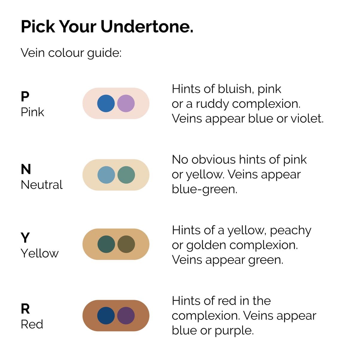 serum-foundation-v5 ORD-Web-PDP-Pick-Your-Serum-Foundation-Graphic_Frame-02.jpg