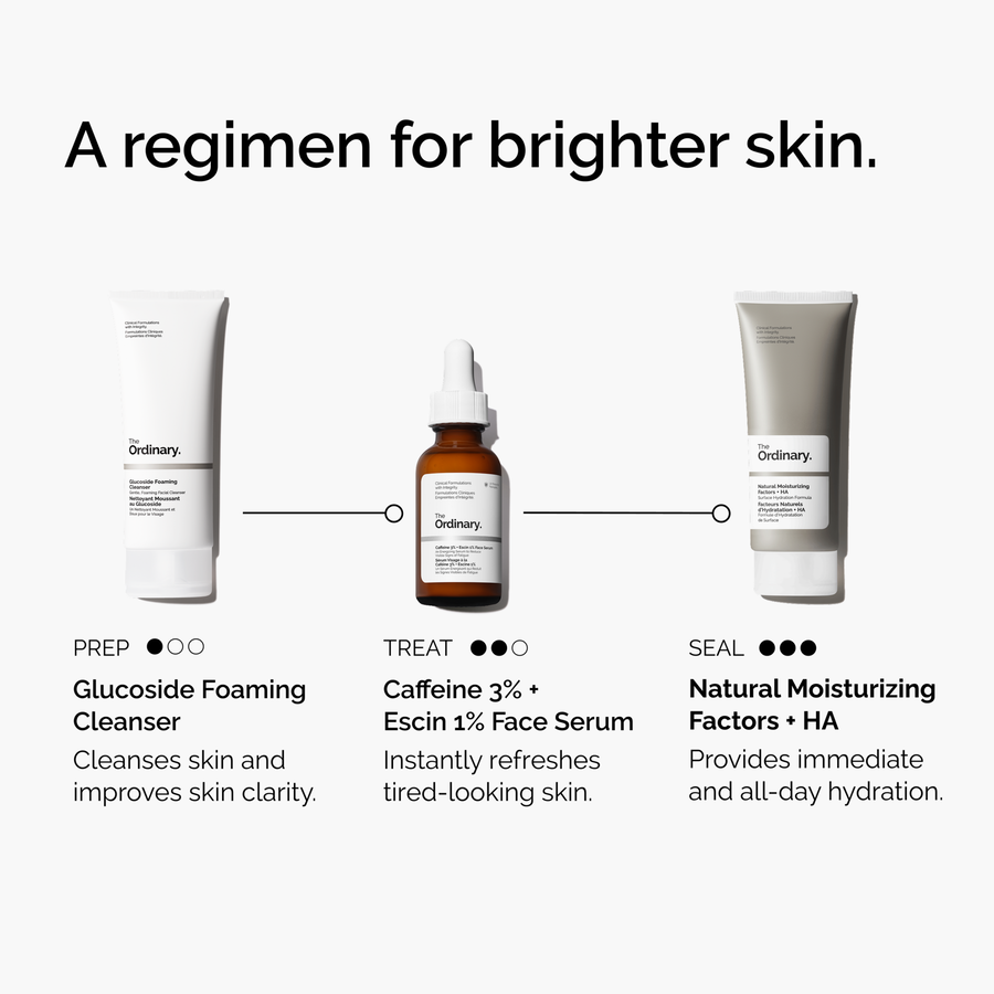 caffeine-3-escin-1-face-serum-i7 ord-caffeine-3pct-escin-1pct-face-serum-regimen-graphic.png