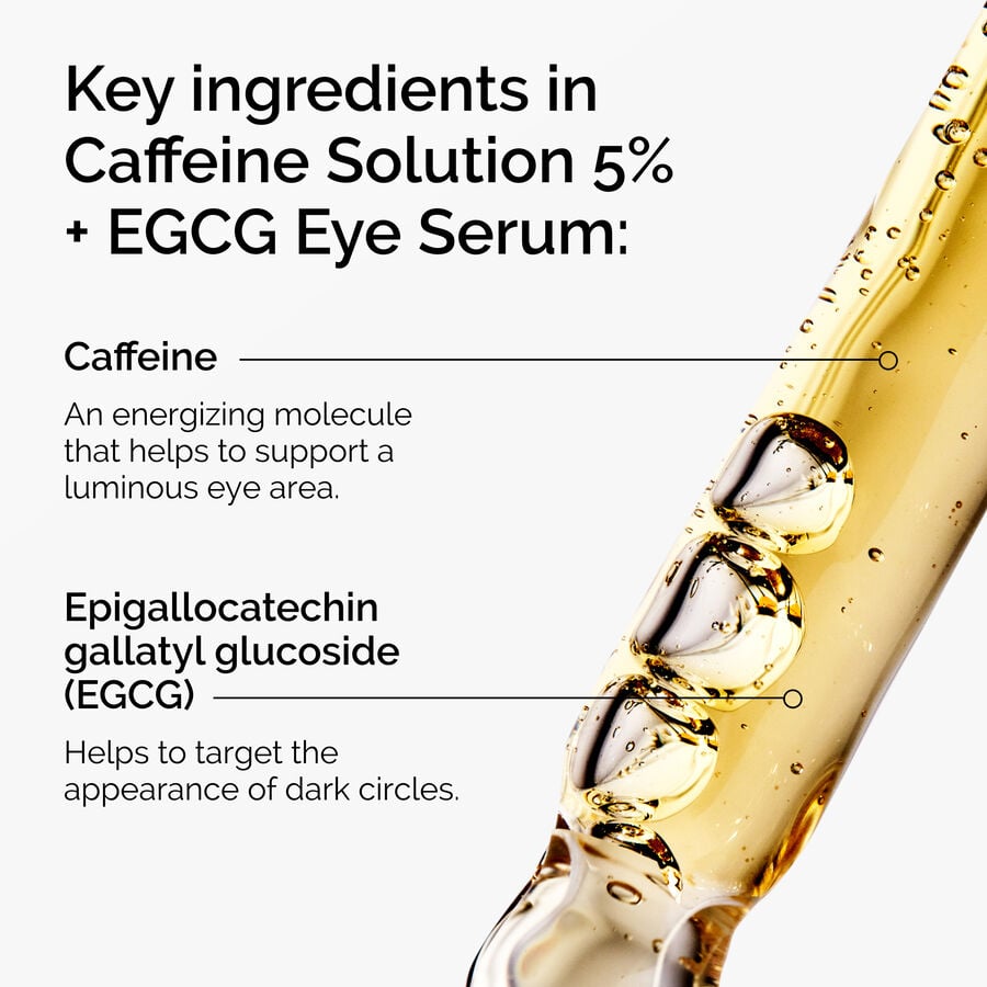 caffeine-solution-5-egcg-eye-serum-a5 ord-caffeine-5pct-egcg-eye-serum-key-ingredients-updated-graphic.jpg