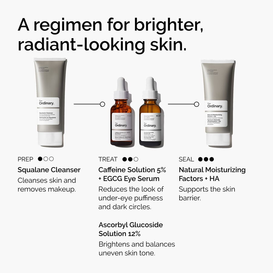 caffeine-solution-5-egcg-eye-serum-a5 ord-caffeine-5pct-egcg-eye-serum-regimen-graphic.jpg