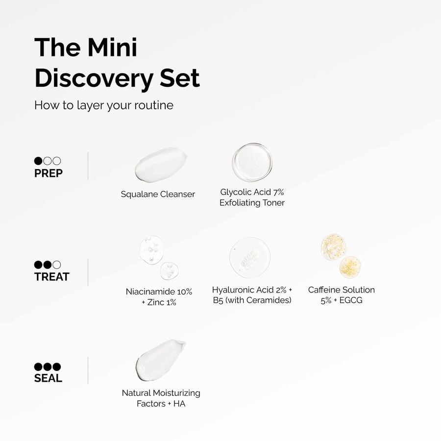 the-mini-discovery-set-v0 ord-mini-discoevery-set-layering-graphic.jpg