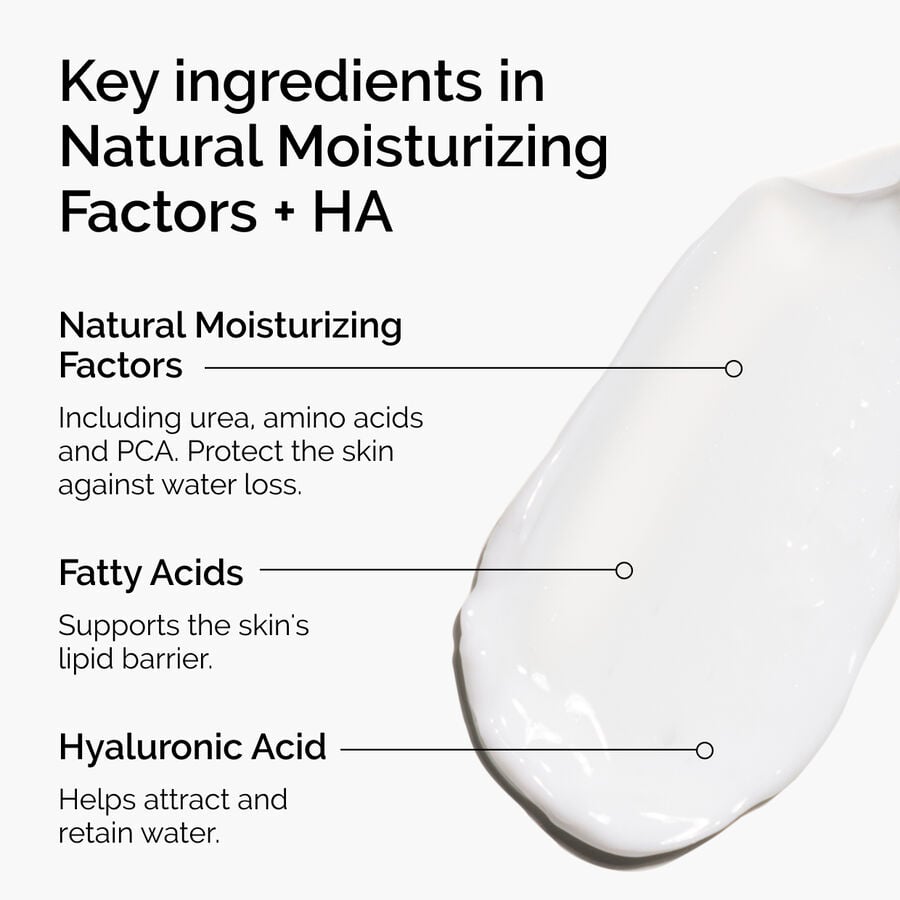 natural-moisturizing-factors-ha-j5 ord-natural-moisturizing-factors-ha-ingredients-graphic.jpg