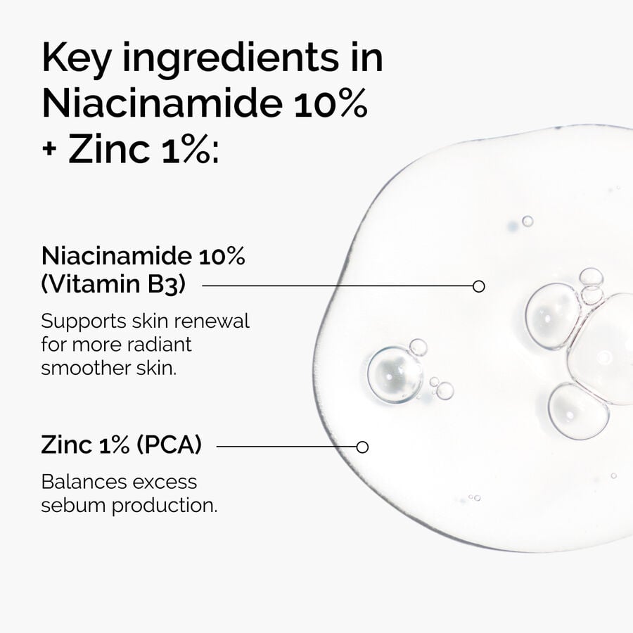 niacinamide-10-zinc-1-o0 ord-niacinamide-zinc-blemish-ingredients-graphic.jpg