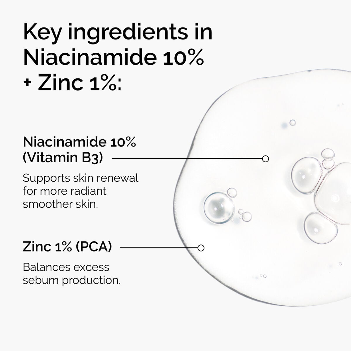 niacinamide-10-zinc-1-o0 ord-niacinamide-zinc-blemish-ingredients-graphic.jpg