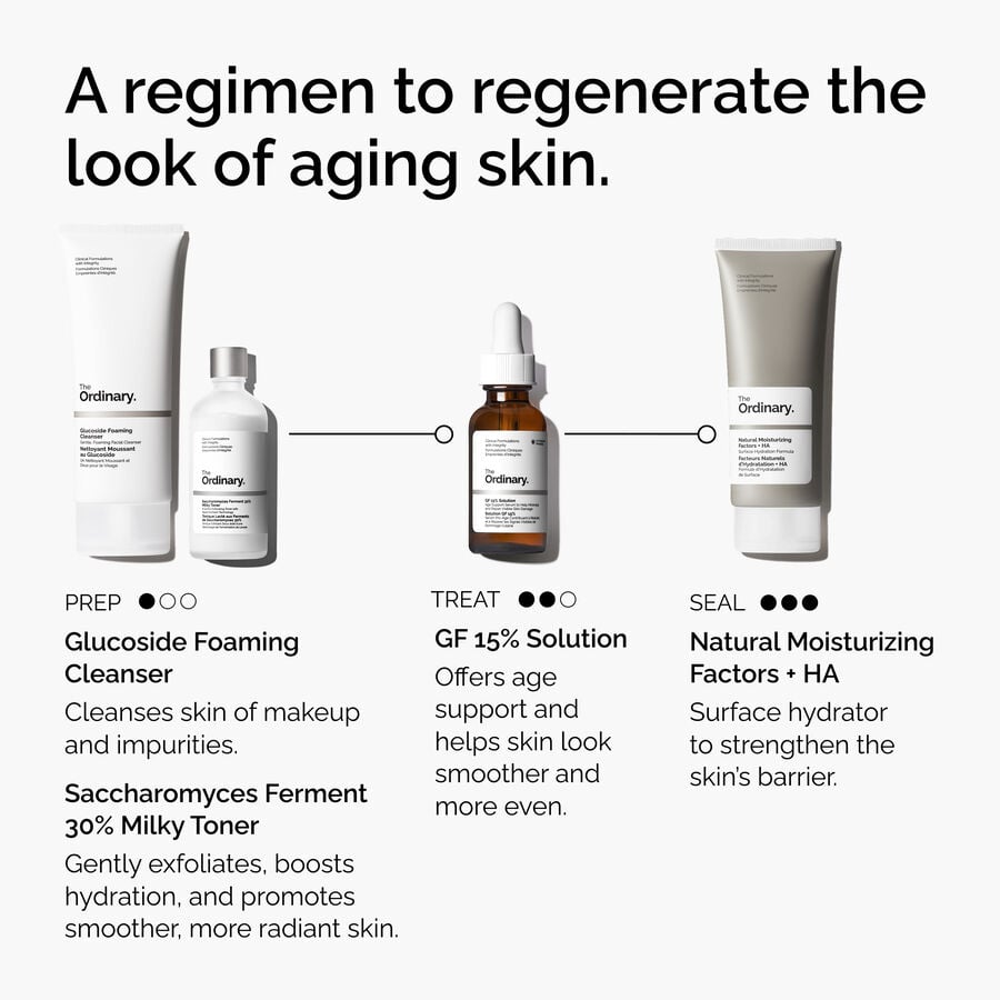 the-refine-and-regenerate-collection-d6 ord-refine-regenerate-collection-regimen-graphic.jpg