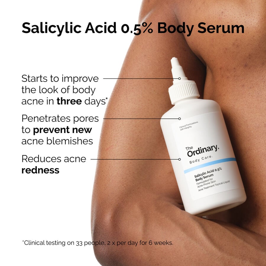 the-body-care-collection-a1 ord-salicylic-05-body-serum-otc-benefits-infographic.jpg