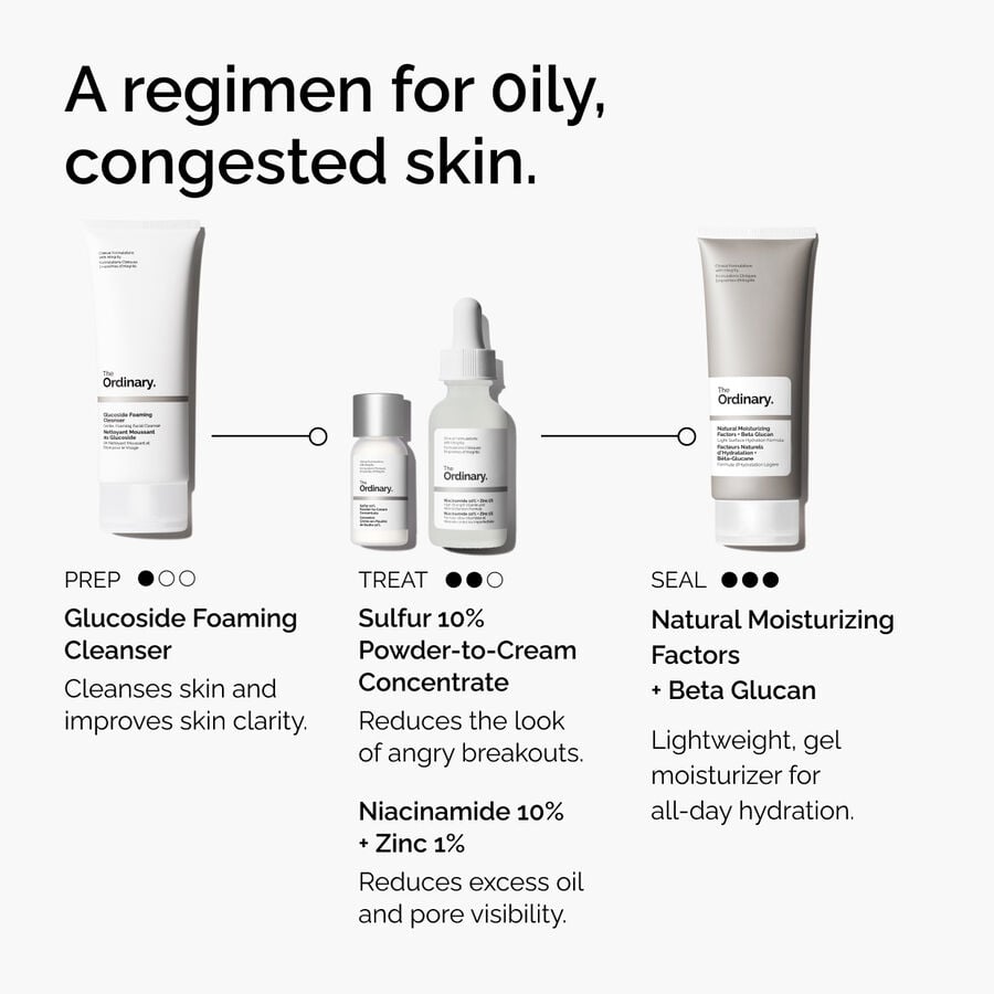 sulfur-10-powder-to-cream-concentrate-t7 ord-sulfur-10pct-powder-to-cream-concentrate-regimen-graphic.jpg